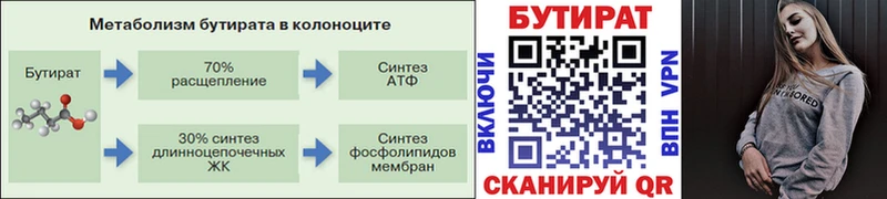 БУТИРАТ буратино  Усолье-Сибирское 